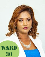 ward councillors
